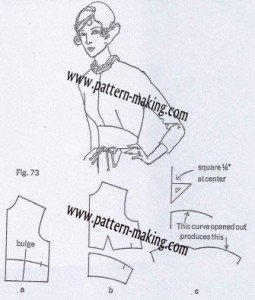A Midriff Yoke-2