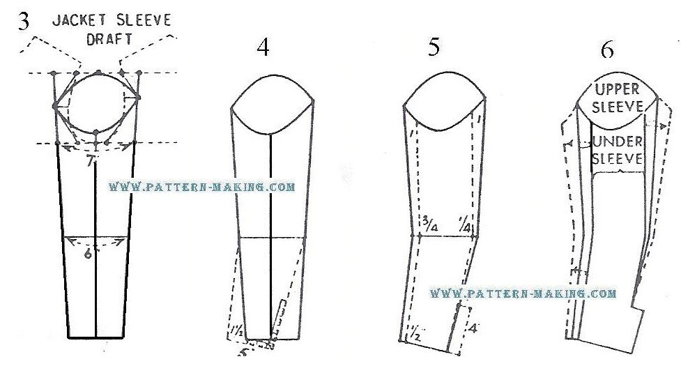 Jacket and Coat Foundation Drafting