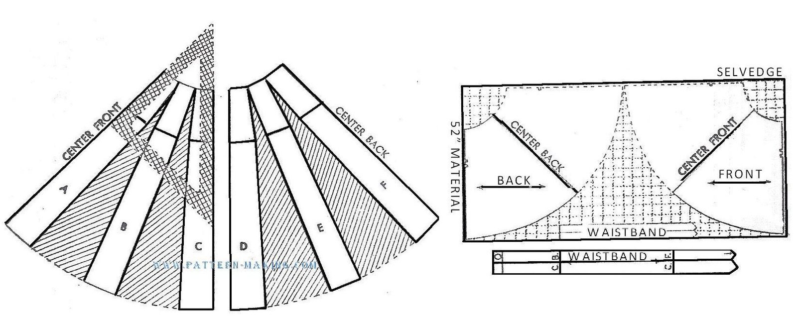 Drafting The Two Piece Semi Circular Skirt Pattern Making
