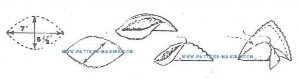 How to Make Shoulder Pads | Pattern-Making.com