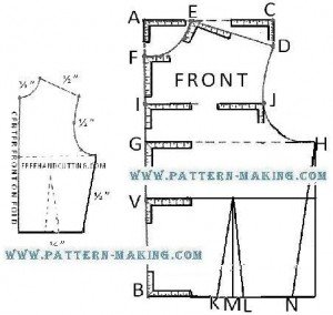 Freehand Cutting Front Bodice – Pattern-Making.com