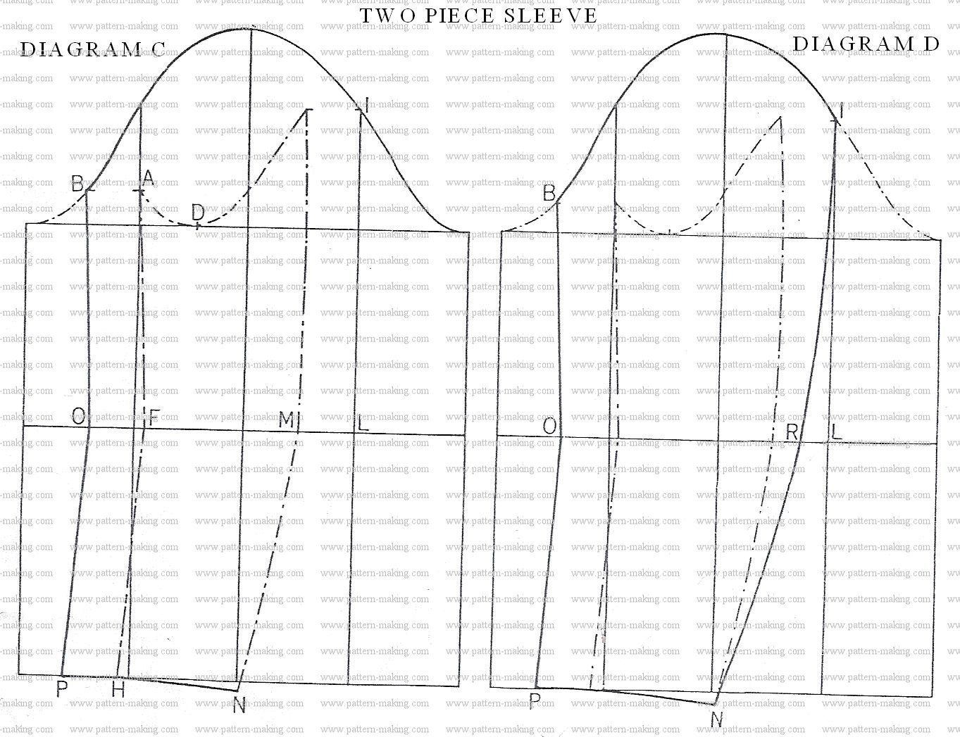 How to Draft Men Jacket Two Piece Sleeve1