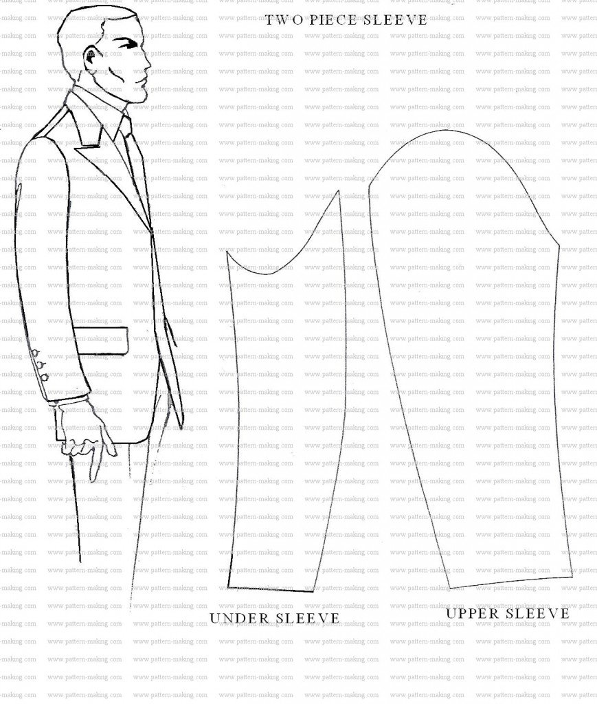 How to Draft Men Jacket Two Piece Sleeve – Pattern-Making.com